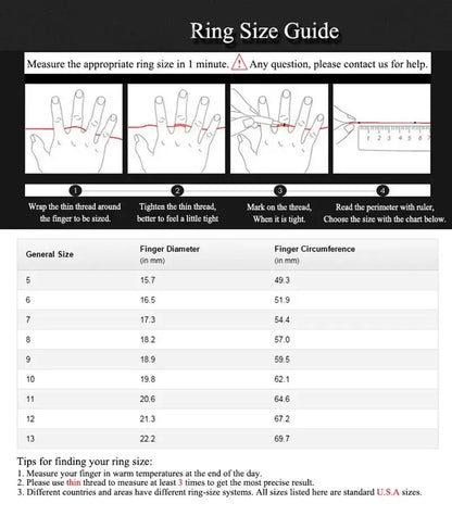 Odin’s Rune Amulet Ring™ TWILRUS